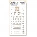 Tim Holtz® Layering Stencil - Eye Chart